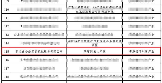 金山機(jī)械砂石同出生產(chǎn)線入選2017年山東省節(jié)能環(huán)保產(chǎn)品新技術(shù)推廣目錄